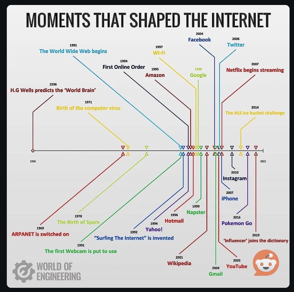 Marcelo Siqueira tweet media