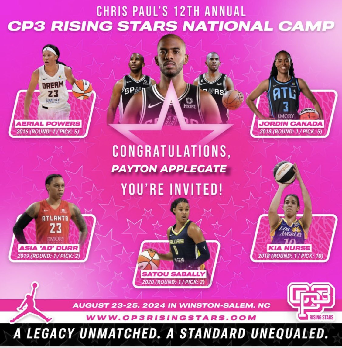Thank you for the invite !!
@CP3RisingStars  <a href="/pd_skillz/">Mavs Elite GUAA</a> 
<a href="/laqthompson/">LaQuita Thompson 🏀🇺🇲</a>