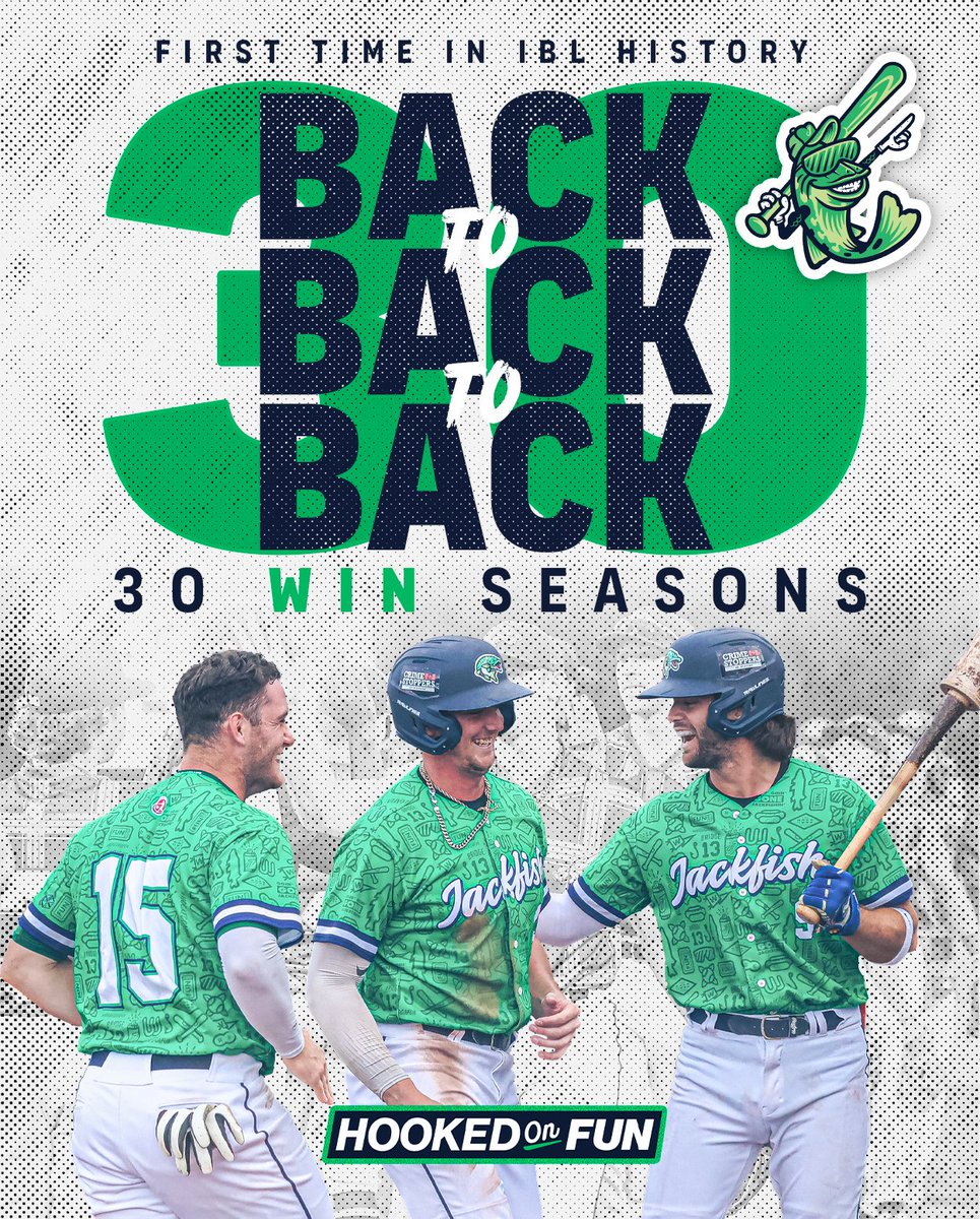 Welland Jackfish (@wellandjackfish) on Twitter photo First Back-to-back-to-back 30-win seasons in <a href="/IBL1919/">Intercounty Baseball League</a> history!
#HOOKEDonFUN • #HistoryMade First Back-to-back-to-back 30-win seasons in <a href="/IBL1919/">Intercounty Baseball League</a> history!
#HOOKEDonFUN • #HistoryMade