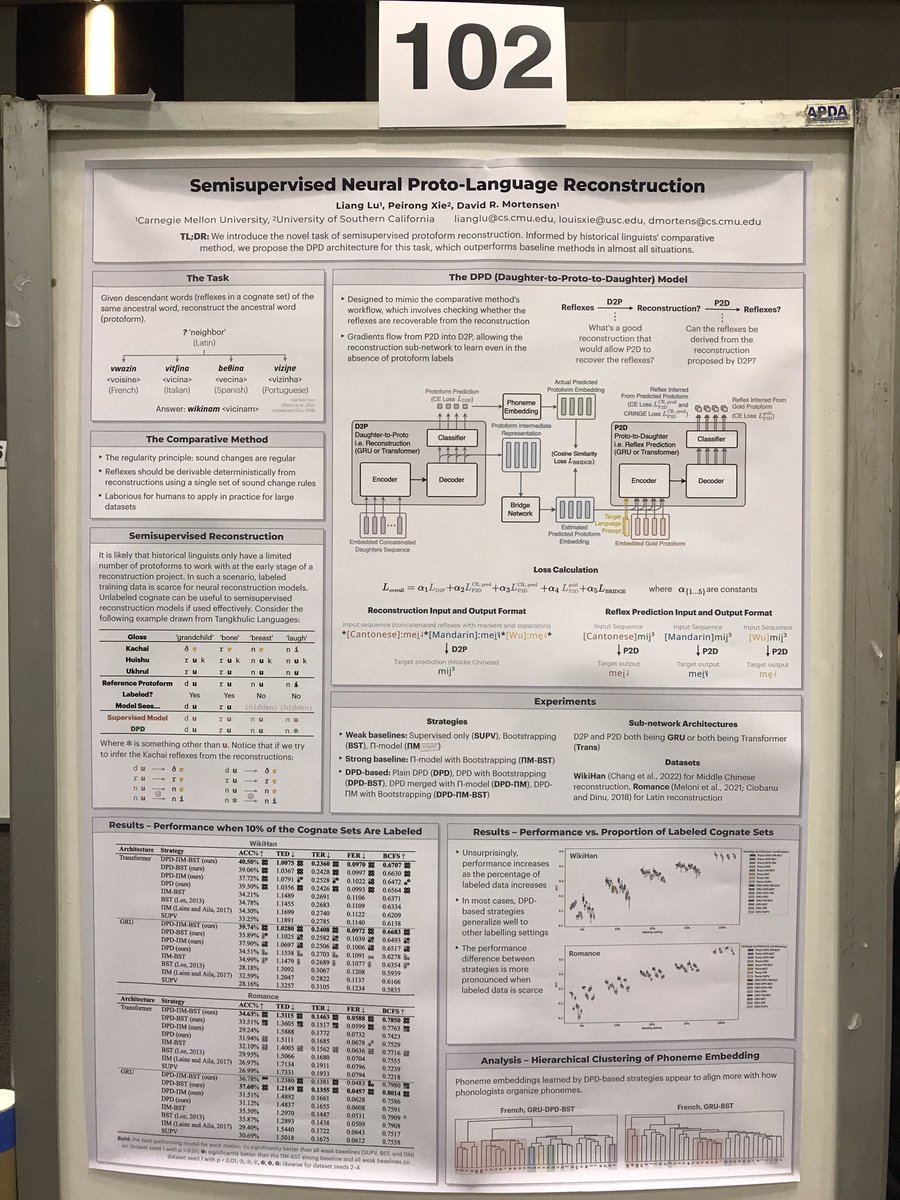 Liang (Leon) Lu tweet media