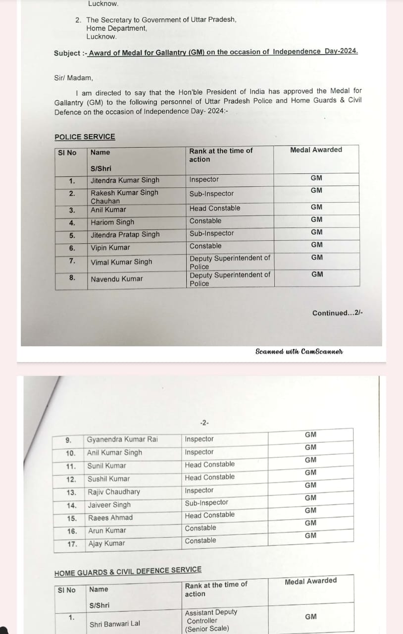 Gallantry Award: यूपी पुलिस के 17 जवानों को मिलेगा गैलेंट्री अवार्ड, जानिए इसके बारे में