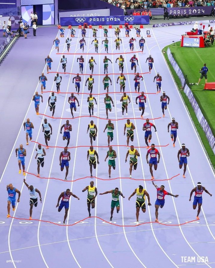 Too tight!

#Olympics2024 #usa #Botswana #Jamaica #southafrica #italy