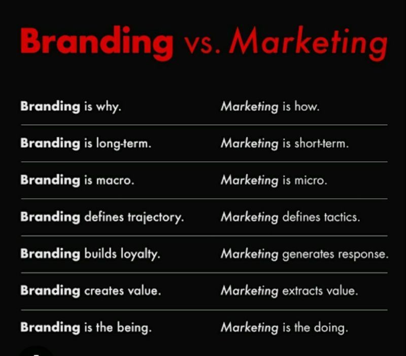 Branding Vs. Marketing

If you're a marketer, 

You MUST know the difference!

That doesn't mean we separate them.

They are two sides of the same coin.

They complement each other.

They are most effective when applied together!

#brading #marketing #ecommmerce