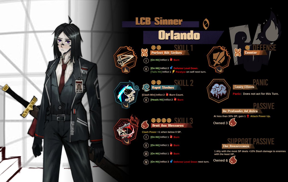 l8asil's tweet photo. no way Orlando (not roland) in Limbus Company https://t.co/SxRAmA7pfN