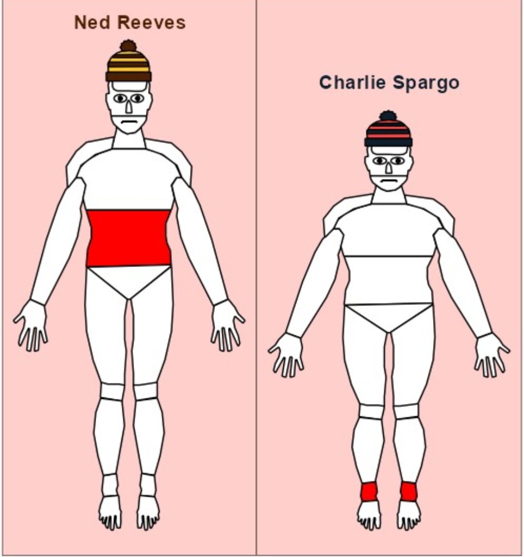 Ben Cochrane tweet media