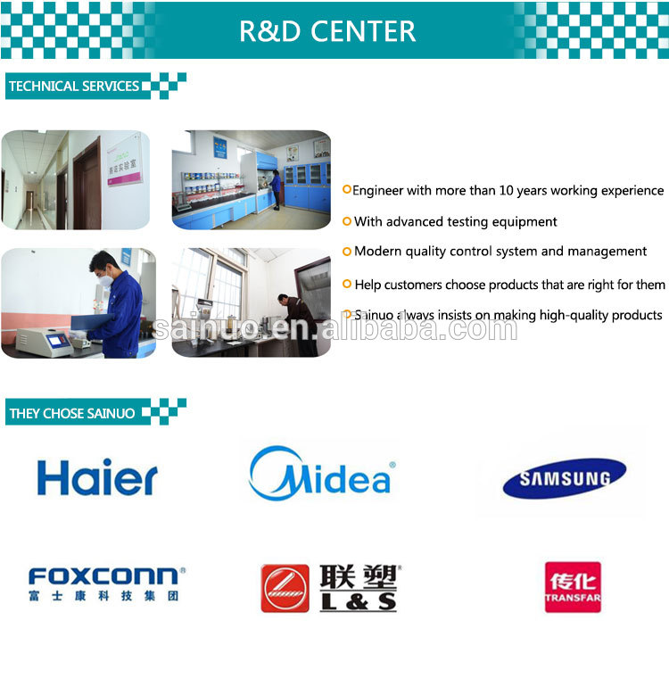 DSainuo's tweet image. Our QC team does extensive testing before polyethylene wax manufacturer leaves our factory to ensure high quality. #polyethylenewaxmanufacturer #pewax