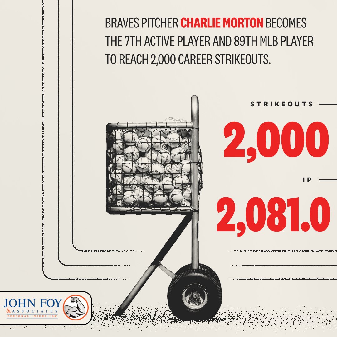 FanDuelSNBraves's tweet photo. Charlie Morton is just the 89th pitcher in MLB history to record 2,000 strikeouts.
Of the 89 players, 15 of them have pitched for the @Braves.
@attorneyjohnfoy | #TheStrongArm | #StrongArmStats https://t.co/wCjk0p7ol2