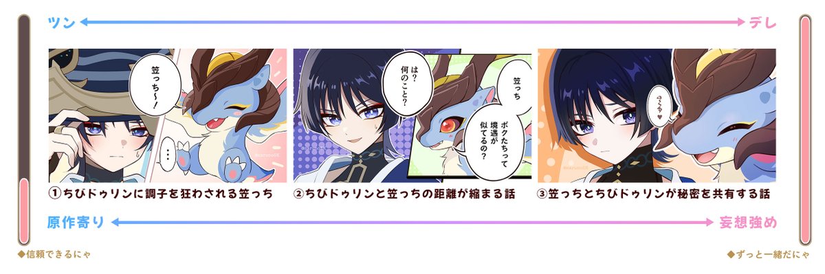 放浪者とちびドゥリンの動画は3本出してるのでよければ見に来てください✨ 