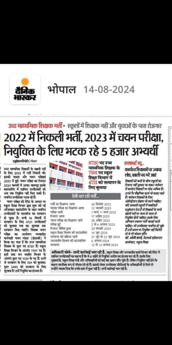 माननीय मुख्यमंत्री जी शिक्षक भर्ती वर्ग एक 2023 को नियुक्ति पत्र जारी करने कि कृपा करें। आपने कहा था कि एग्जाम पास मेरिट सूची में स्थान बनाने वाले कि नियुक्ति प्रक्रिया नही लटकाई जायेगी ।