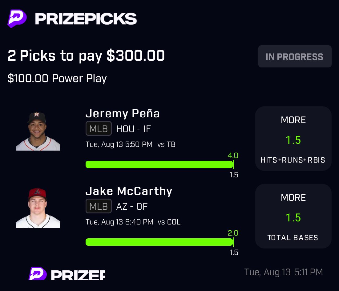 UncleMalBets's tweet image. MLB POTD BANGGGGGGGGG!! 💎💎
+3U CASHHHHHHHHHHHHH!! 💰💰

#GamblingTwitter | #PrizePicks | #MLB

And we ain’t done yet… 👀 

@chefbritt10 and I cookinnnnn’ 🔥 

Tap in for 50% OFF CashCord™️ below 👇