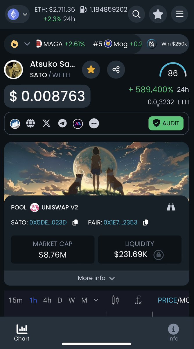 linkyuji's tweet photo. @gate_io Choose $SATO! https://t.co/DwYZbvudqC