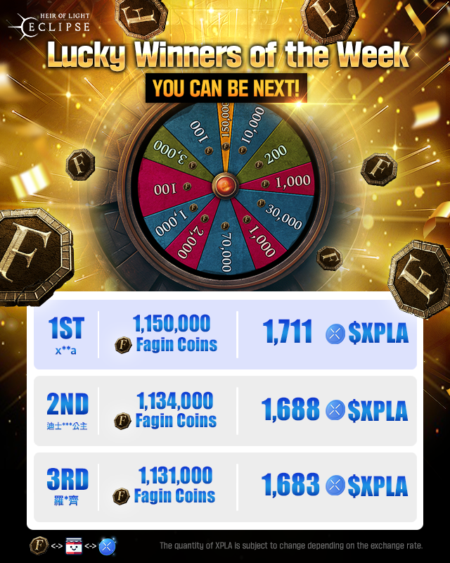 HOL_Eclipse's tweet photo. Heirs! Check out the Lucky Winners from the Wheel of Fortune Event!🏆

🔄Repost and ❤Like to spread the news! 
🎁3 Lucky Heirs will win Servant NFTx1!✨

Play now and be the lucky one!🍀
📲https://t.co/n2ei5l1CQv

#HLE #Eclipse #NFT #XPLA #Airdrop #Event #P2E #P2O #Quest #Giveaway
