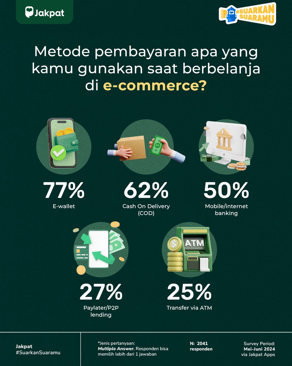 JakpatApp's tweet photo. siapa yang ga sabar buat nyerbu promo kemerdekaan?🙋🙋‍♀️ https://t.co/jwrqcTnTsY