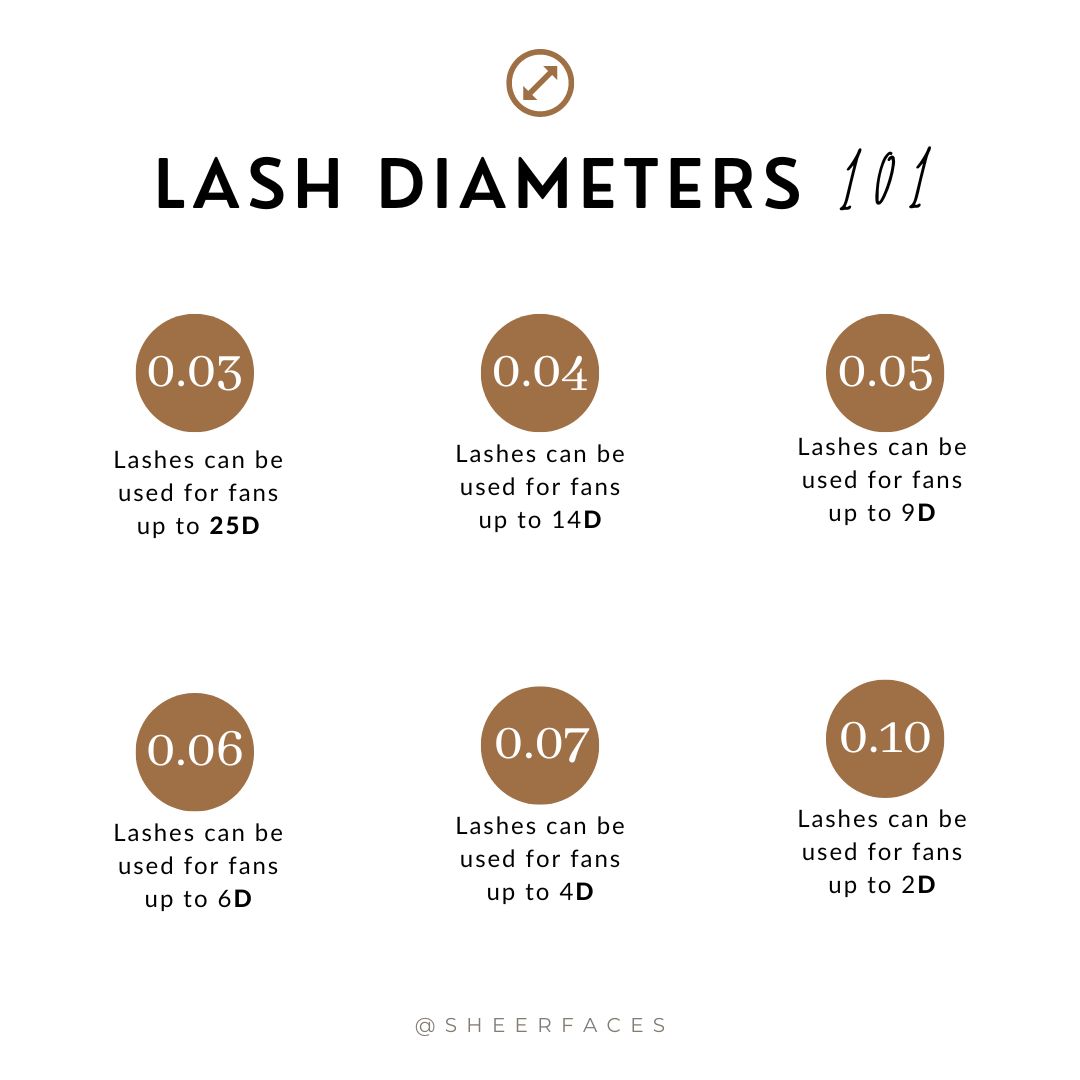 Sheer Faces | Detroit Lashes tweet media