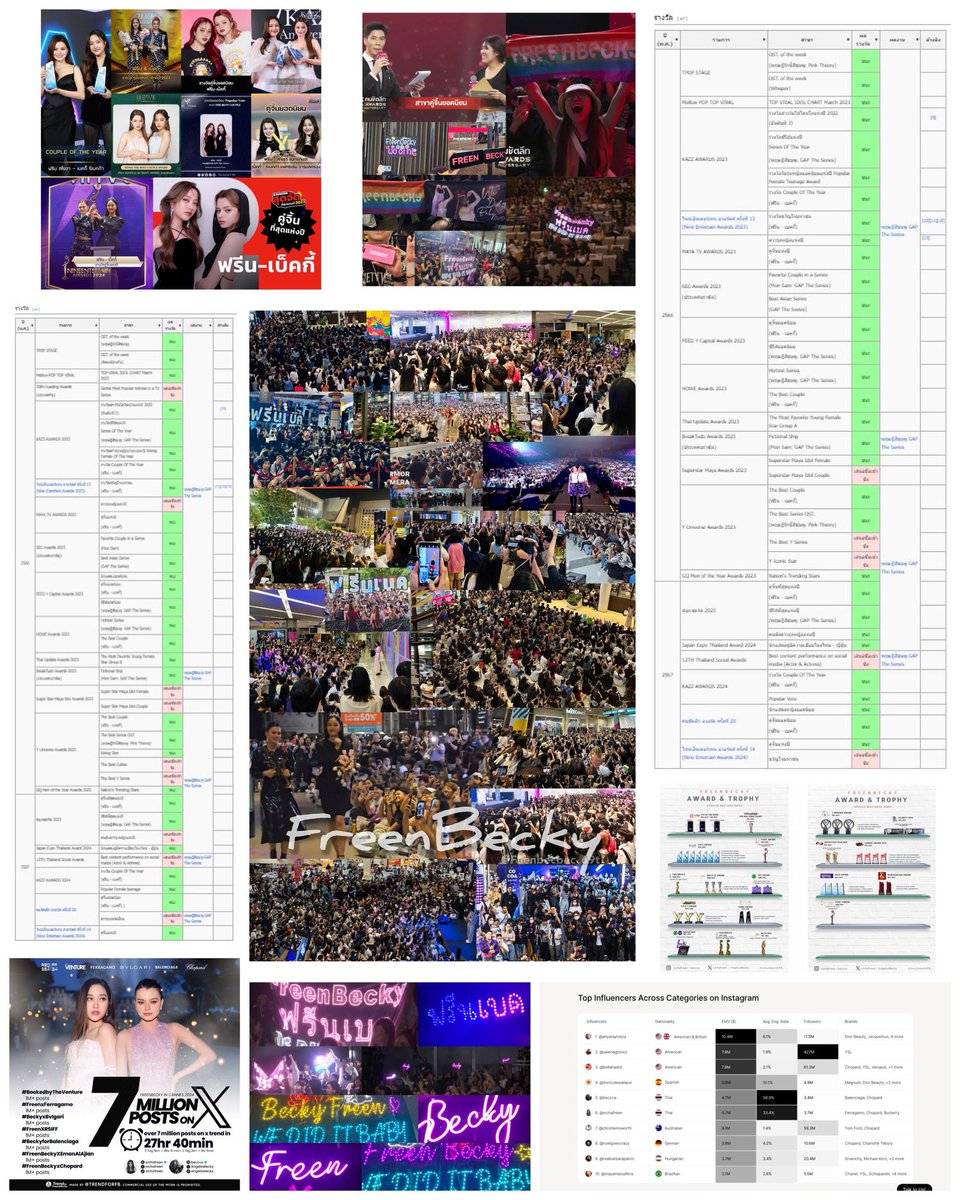 Khun Sam (คุณสาม) | KeepCool tweet media
