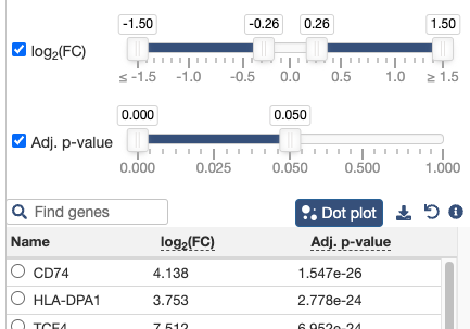 Single Cell Portal tweet media