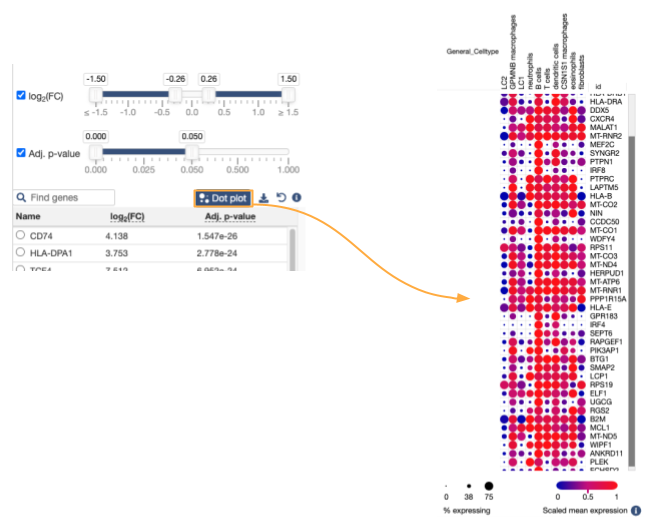 Single Cell Portal tweet media