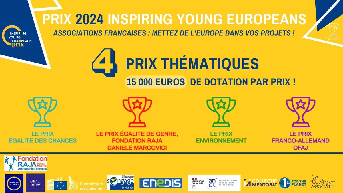 📢 Postulez au Prix #InspiringYoungEuropeans 2024 

🤩 Vous êtes une association et vous portez des projets citoyens à destination de la Jeunesse ? 

Postulez dès maintenant à l'un de ces 4 prix thématiques👉 inspiringyoungeuropeans.eu/prix-iye

<a href="/inspiring_eu/">Inspiring Young Europeans</a> <a href="/FondaHippocrene/">Fondation Hippocrène</a> <a href="/FondationRaja/">Fondation RAJA - Danièle Marcovici</a>