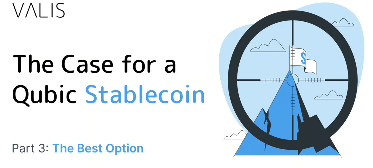ruhswiski's tweet photo. 🚀 The Case for Qubic Stablecoin - Part 3: Why VUSD is the Best Choice

Vision: A Qubic-Based Stablecoin (VUSD)

The Qubic team aims to create Valis USD (VUSD), the world’s first safe, transparent, consistent, instant, scalable, and free stablecoin. Here’s what makes VUSD unique:

Safe: Every VUSD will be backed by 1 USD, with a 100% collateralization ratio.
Transparent: Real-time, on-chain verification will ensure full transparency of reserves.
Consistent: Operating on a single chain, VUSD ensures a consistent user experience in terms of speed, scalability, and cost.
Instant: VUSD transactions will be processed on Qubic, the world’s fastest Layer 1 DRT, with instant finality.
Scalable: VUSD will leverage the Valis Network, supporting millions of concurrent users.
Free: VUSD transactions will have no explicit or implicit costs, offering users truly free transactions.
This combination of features constitutes VUSD’s unique selling proposition, unmatched by any other stablecoin on the market.

Rationale: Ecosystem Benefits

VUSD addresses key challenges within the Qubic ecosystem, delivering significant benefits:

Economic Stability: VUSD, pegged to the USD, provides a stable medium of exchange and store of value, allowing users and entrepreneurs to plan confidently without worrying about QU volatility.

Enhanced Liquidity: As a stable asset, VUSD attracts liquidity, facilitating larger transactions with minimal price impact and making the Qubic ecosystem more appealing to institutional investors.

Talent Attraction: VUSD’s unique benefits—being safe, transparent, consistent, instant, scalable, and free—create an environment ripe for innovation, attracting entrepreneurs to build bridges for cross-chain asset transfers and interoperability layers with Qubic.

DeFi Expansion: VUSD supports the development of complex financial products, such as cross-border lending and fractional ownership models, enhancing Qubic’s ecosystem with diverse financial tools.

QU Appreciation: As VUSD smart contracts are utilized, QU tokens will be burned, reducing supply and potentially increasing QU’s value.

Business Model: Yield Capture

The business model behind VUSD is simple: When you deposit a dollar, Valis creates a token redeemable for one dollar at any time. Valis invests the dollar in highly liquid assets like short-term U.S. Treasury bonds, earning interest, which Valis retains.

Stablecoin issuance has become a highly profitable business, particularly with elevated interest rates. For instance, Tether reported a record-breaking net profit of $5.2 billion in the first half of 2024. VUSD aims to leverage Qubic’s strengths to capture a share of this lucrative market.

Competition: An Unmatchable Combination

VUSD’s combination of safety, transparency, consistency, speed, scalability, and zero cost, powered by Qubic and Valis technology, is unmatched by any other stablecoin. While many stablecoins use a multi-chain approach, VUSD’s single-chain strategy ensures a consistent and superior user experience.

Positioning: A Superior Market Strategy

Qubic’s "Ultra-High Performance" market strategy focuses on broader appeal and sustainability, positioning VUSD as a key driver of mass adoption and placing Qubic among the top 10 cryptocurrencies.

Conclusion

The "Ultra-High Performance" positioning is the most effective strategy for Qubic, driving ecosystem growth and market leadership. VUSD’s widespread adoption will stabilize and enhance the Qubic ecosystem, attracting both individual and institutional investors. This strategy aligns Qubic’s strengths with the current demands of the crypto market.

Coming Up: How Fast is Qubic?

In the next part, we’ll explore Qubic’s unparalleled speed and how it sets the stage for VUSD to redefine the stablecoin market. Qubic is ready to make its mark! 🚀💡 #Qubic

@valis_team @_Qubic_ 

https://t.co/hfHfRJljvO