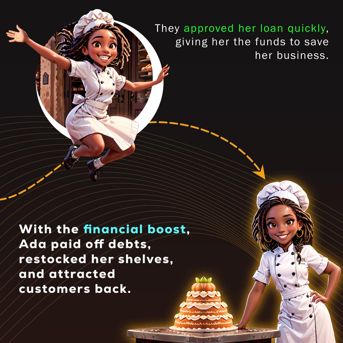 VoedselCapital's tweet photo. Ada saved her business with the help of Voedsel Capital loans. Now, her bakery is thriving again! You too can access our SME loans and turn your business around.

For more enquiries; 
Call: 0706 537 0725 - 0813 956 2678. #Emergency  #inflation #MadeByGoogle https://t.co/21wnt7N63u