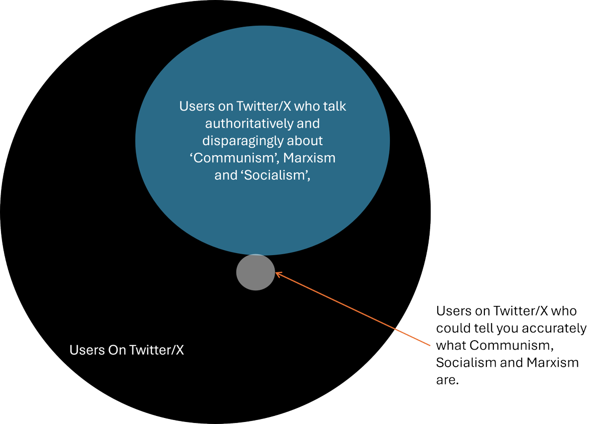 oliver skelton tweet media