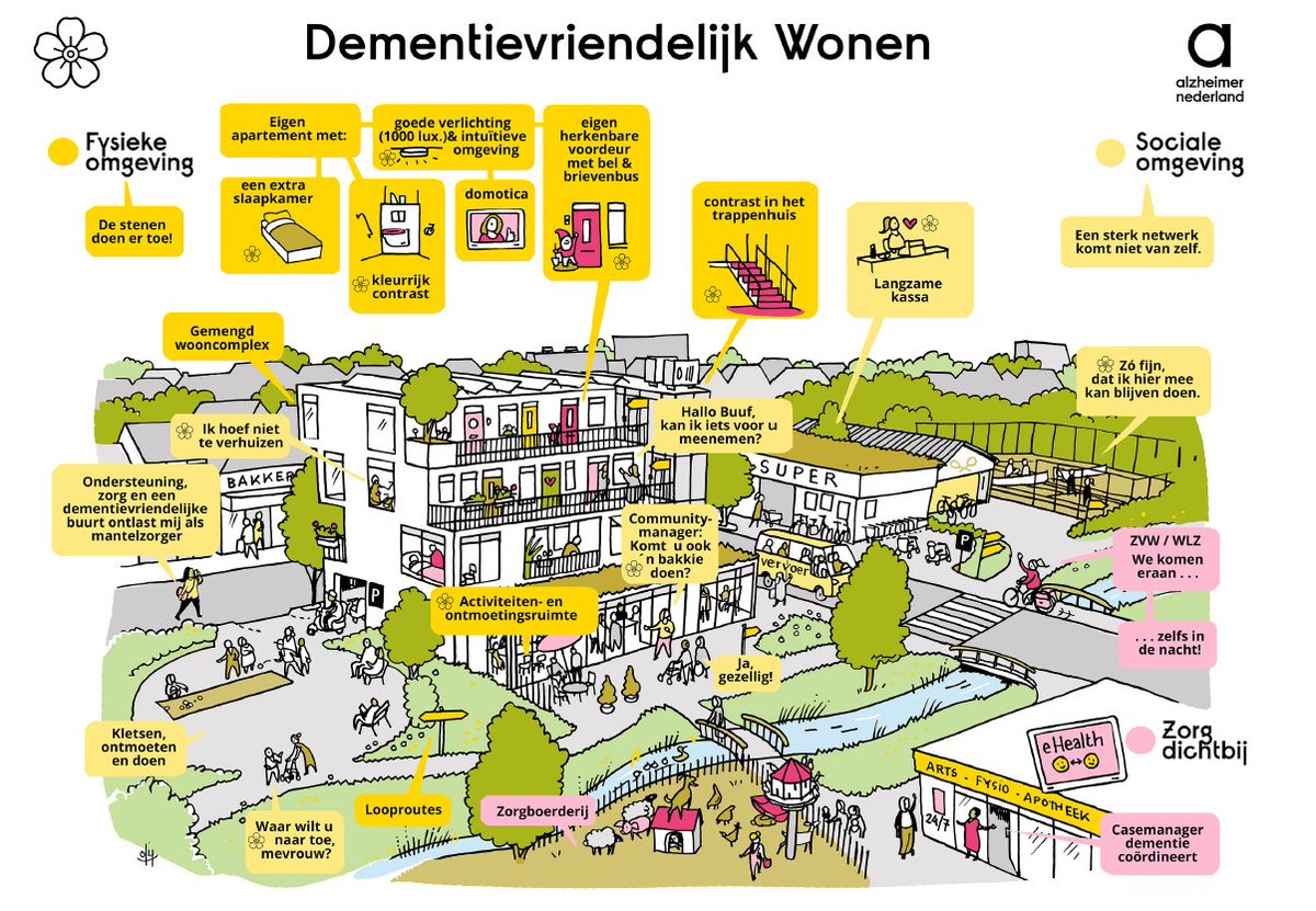 Julie Meerveld tweet media