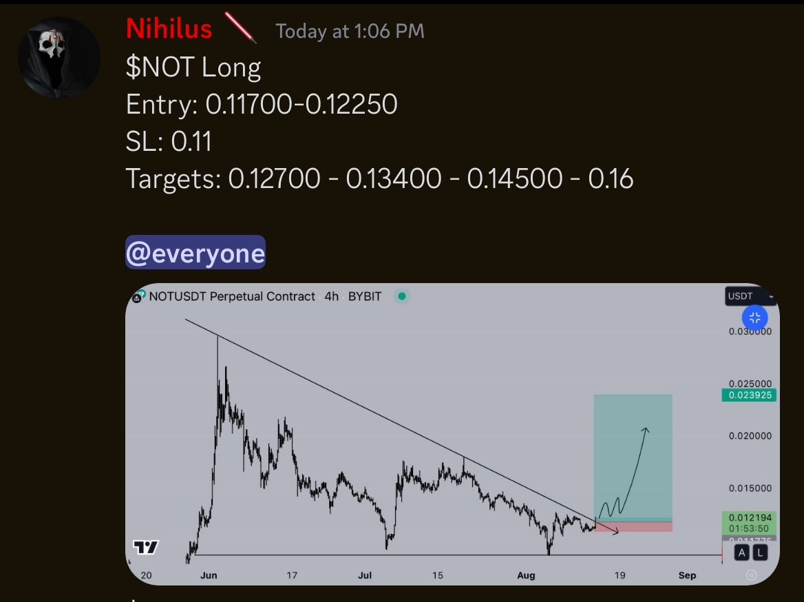 $NOT x <a href="/MorabandTrading/">Moraband Trading</a>