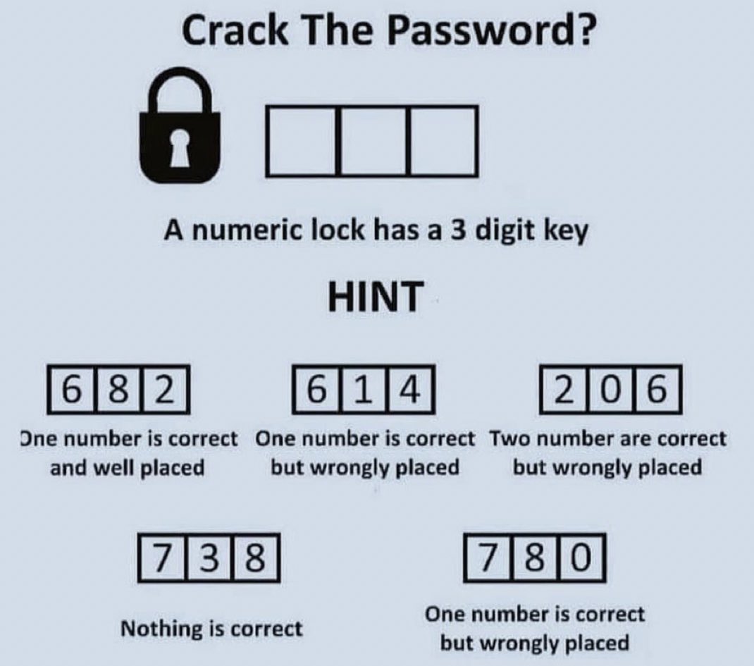 debasispradhan's tweet photo. Can you Crack this? https://t.co/bPovOnH83c