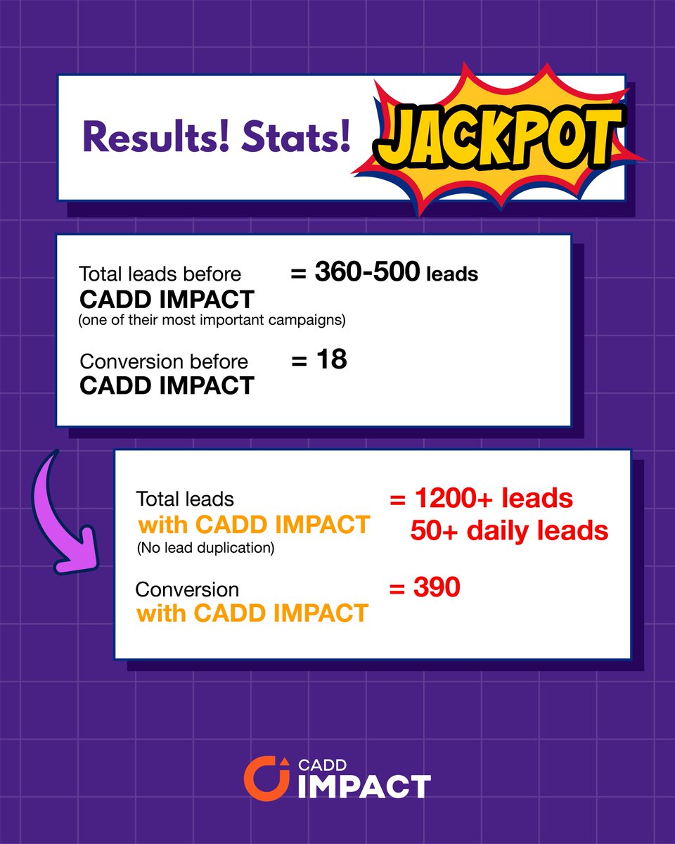CaddImpact's tweet photo. https://t.co/PqEO2bpPf7