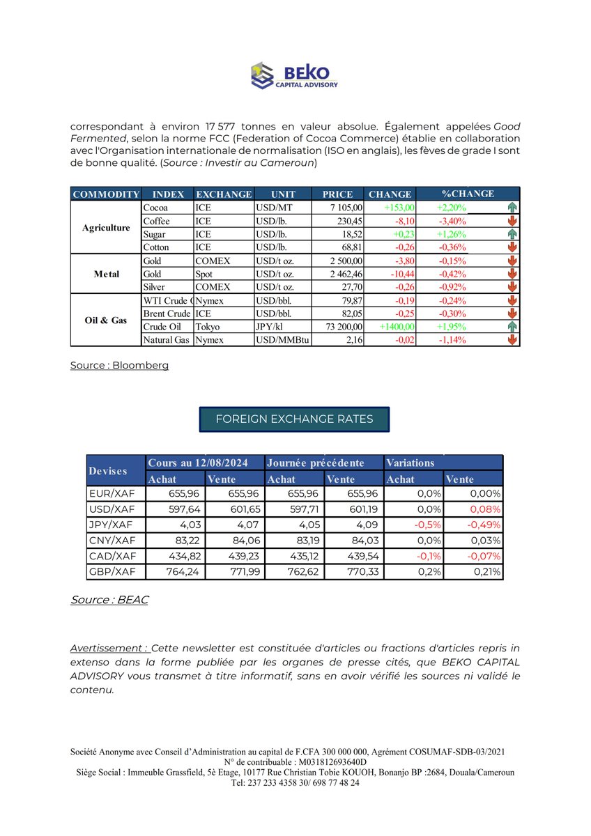 Beko Capital Advisory tweet media