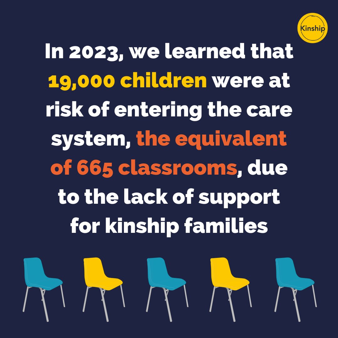 By completing Kinship's 2024 annual survey, you will help us gather the vital information and evidence we need to demonstrate why #KinshipFamilies need and deserve more support.

Share our survey now: loom.ly/KoHK1Lc