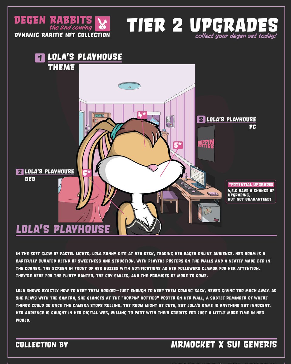 Degen_Rabbits's tweet image. 🥕The doors to Lola’s Playhouse are now open! Step into the wild &amp;amp; unpredictable world of @Degen_Rabbits, where mischief &amp;amp; mayhem reign supreme. Explore the latest chapter in our lore &amp;amp; uncover the secrets hidden within Lola’s Playhouse.

Head to staking.suigeneris.auction
for…
