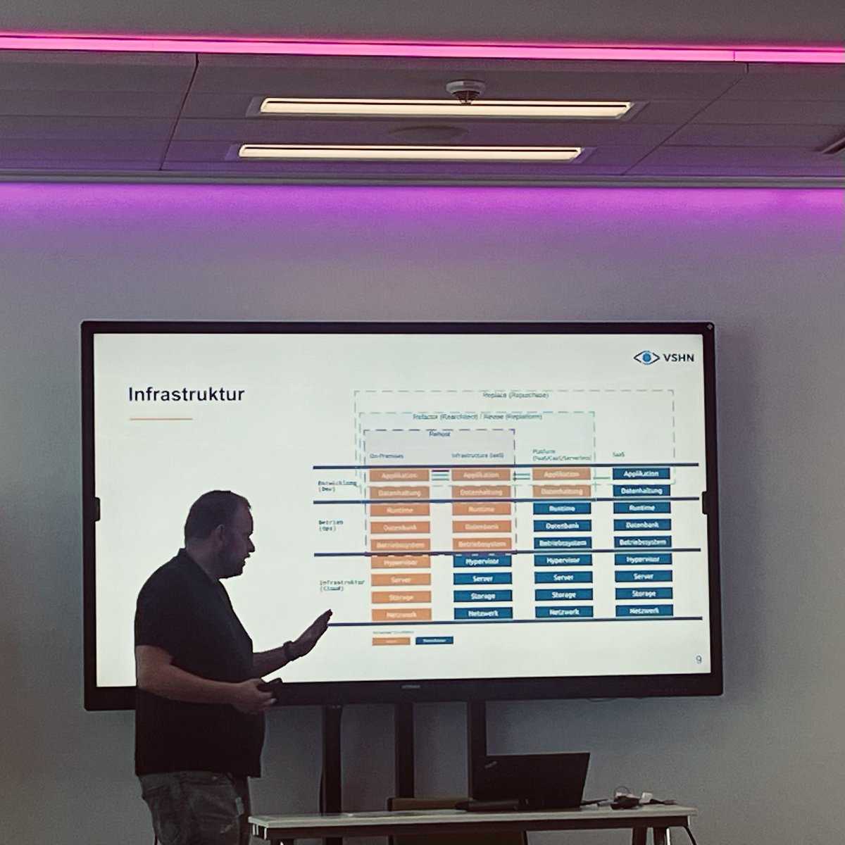 aspectra AG (@aspectra) on Twitter photo aspectra Business Breakfasts: Rückblick mit <a href="/vshn_ch/">VSHN - @vshn@vshn.social</a> und #CloudNative & Ausblick auf <a href="/ErgonAirlock/">Airlock Secure Access Hub</a>
aspectra.ch/de/blog/erfolg… aspectra Business Breakfasts: Rückblick mit <a href="/vshn_ch/">VSHN - @vshn@vshn.social</a> und #CloudNative & Ausblick auf <a href="/ErgonAirlock/">Airlock Secure Access Hub</a>
aspectra.ch/de/blog/erfolg…