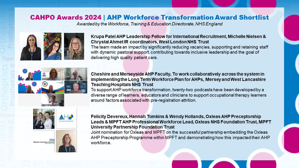 West London NHS Trust tweet media