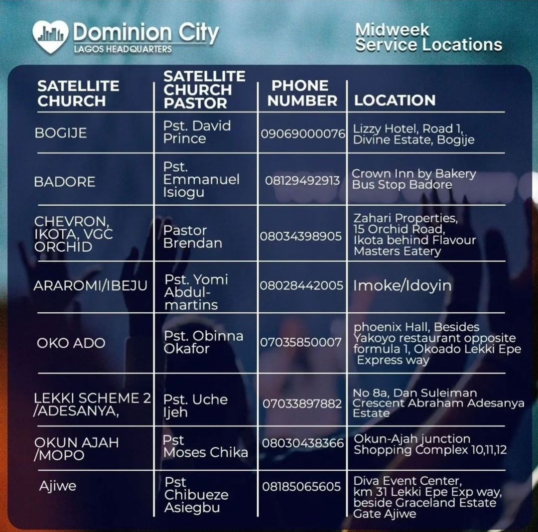 dominioncitylag's tweet photo. The blessings of covenant relationships are inexhaustible.
Join us this evening for another explosive session at any of our satellite locations.
Time: 6pm
Location: Scan barcode or swipe left.
#DCLagosHq #DominionCity #MidweekSeries #CovenantRelationships https://t.co/rlm9YIq1Jw