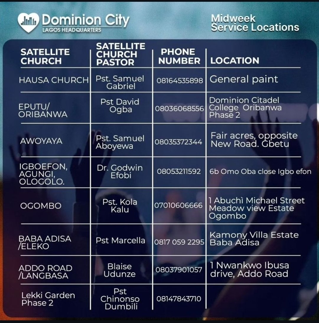 dominioncitylag's tweet photo. The blessings of covenant relationships are inexhaustible.
Join us this evening for another explosive session at any of our satellite locations.
Time: 6pm
Location: Scan barcode or swipe left.
#DCLagosHq #DominionCity #MidweekSeries #CovenantRelationships https://t.co/rlm9YIq1Jw