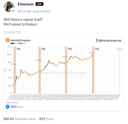 DeBankDeFi's tweet photo. 🐳What are whales talking on DeBank?    

Today's topic from Ethereum (0xbdfa...5c50) with $28M assets