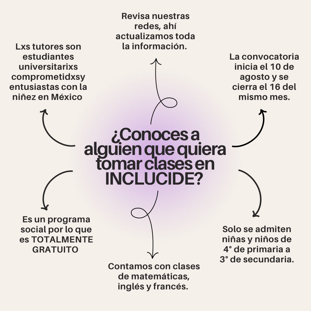 IncluCIDE tweet media