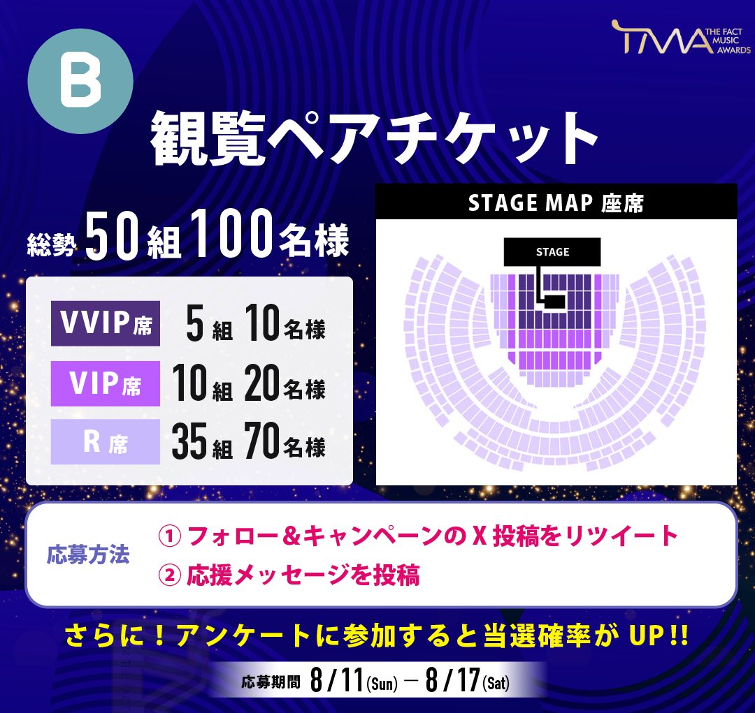 thefact_TMA's tweet photo. 《2024 THE FACT MUSIC AWARDSで実施中のキャンペーン応募方法について》

現在「#2024TMA」ではWキャンペーンを実施中です🎁

二つのキャンペーンに応募すれば、当選確率は実質2倍!!

それぞれのキャンペーンへの応募方法はリプ欄をチェック↓ https://t.co/2Bo5rFWzi3