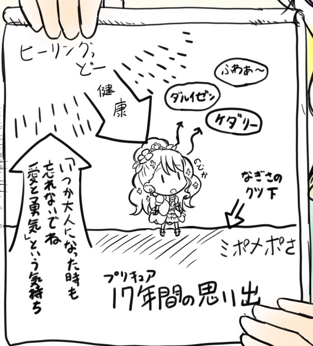 ヒープリが話題になってたみたいなので話題になってたのか一枚にまとめた絵を挙げときますね。 