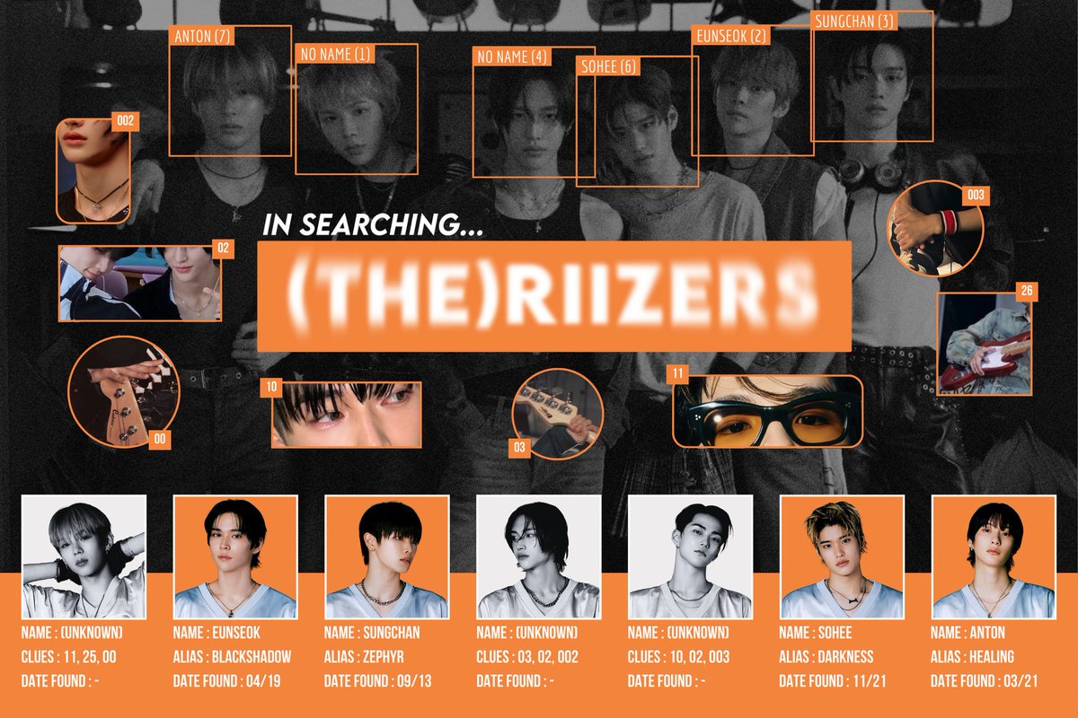 RII7ERS tweet media