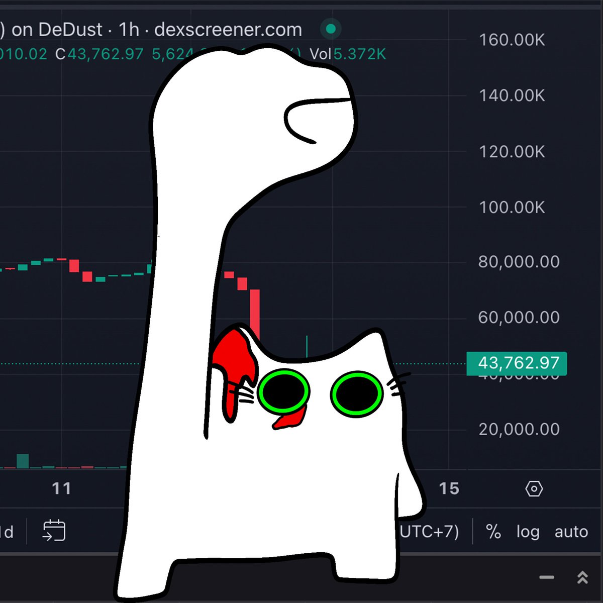 We keep fighting no matter what happens, and we keep $PRRR all day long.
