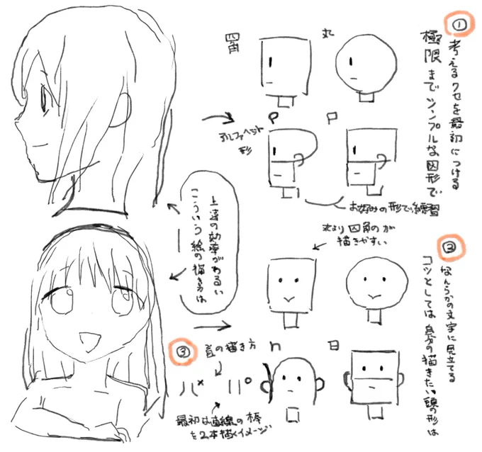 初心者のための練習時の心得 その① どうやって練習してるのか知りたい人がいたためここ数か月で意識したことまとめぼちぼち描いてきます(本当はもっともっと上達してからこういうの描いて初心者の助けになりたかった 