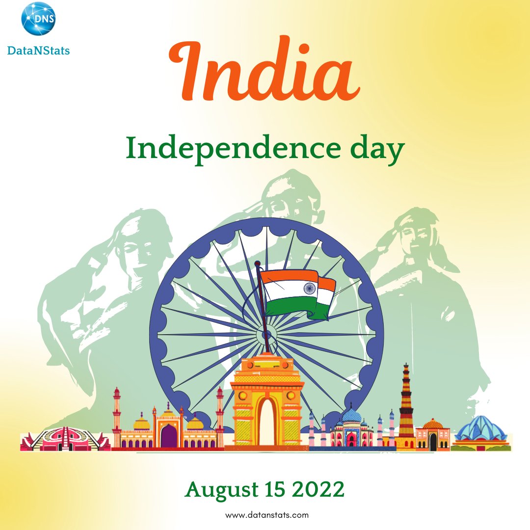 DataNStatsIN's tweet image. Happy Independence Day! Let's celebrate our nation's progress and honor the spirit of freedom and unity. Proud to be Indian!

#IndependenceDay2024 #IndependenceDay #India #Independence