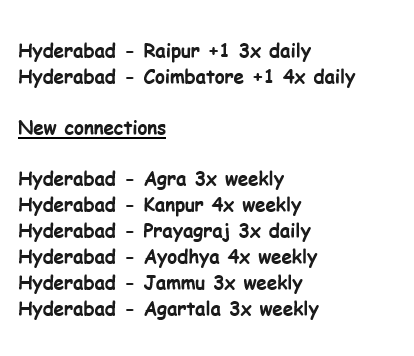 SkyHYD's tweet photo. #aviation #FlyHyd @15alphakilo @networkthoughts @shukla_tarun @ihaviation #Hyderabad #Telangana #Avgeeks #flights
It is now clear what @IndiGo6E wants to do at HYD. 6E coming with some new/more additions than before announced flights from late September
@RGIAHyd https://t.co/evXDnOhbEN