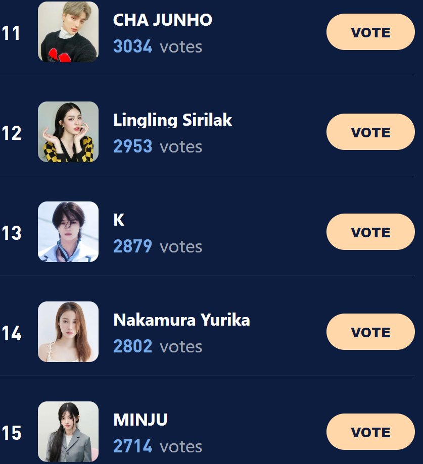 HaloOcean_CS's tweet photo. The Latest News:
Temporary result of 2024 THE MOST POPULAR ASIAN ARTIST Voting, the Top 20 are as below:
https://t.co/QLCwFnP8oj 
want free tickets, message me
@AngelssBecky @srchafreen @linglingsirilak  @winmetawin #beckysangels #srchafreen #linglingkwong  #WINMETAWIN #juneview https://t.co/h7y4Frd4e0