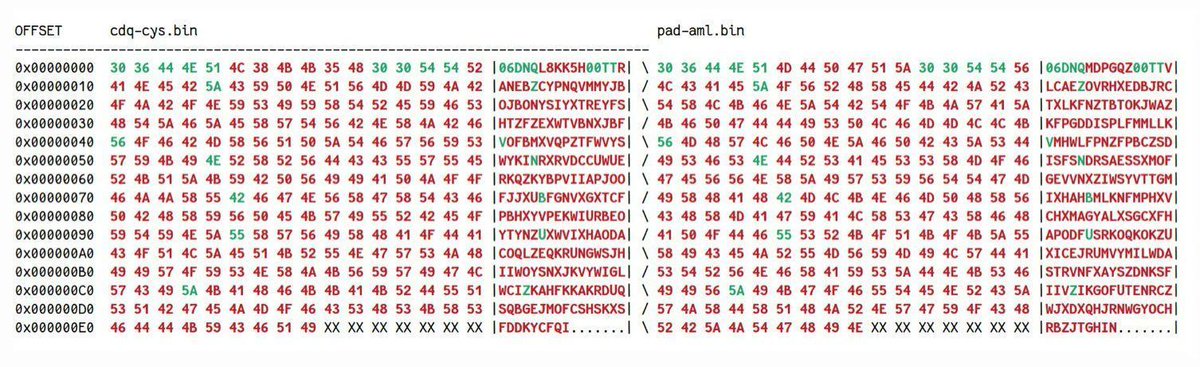 Interesting blog post on reverse engineering rail tickets

eta.st/2023/01/31/rai…

#reverseengineering #infosec