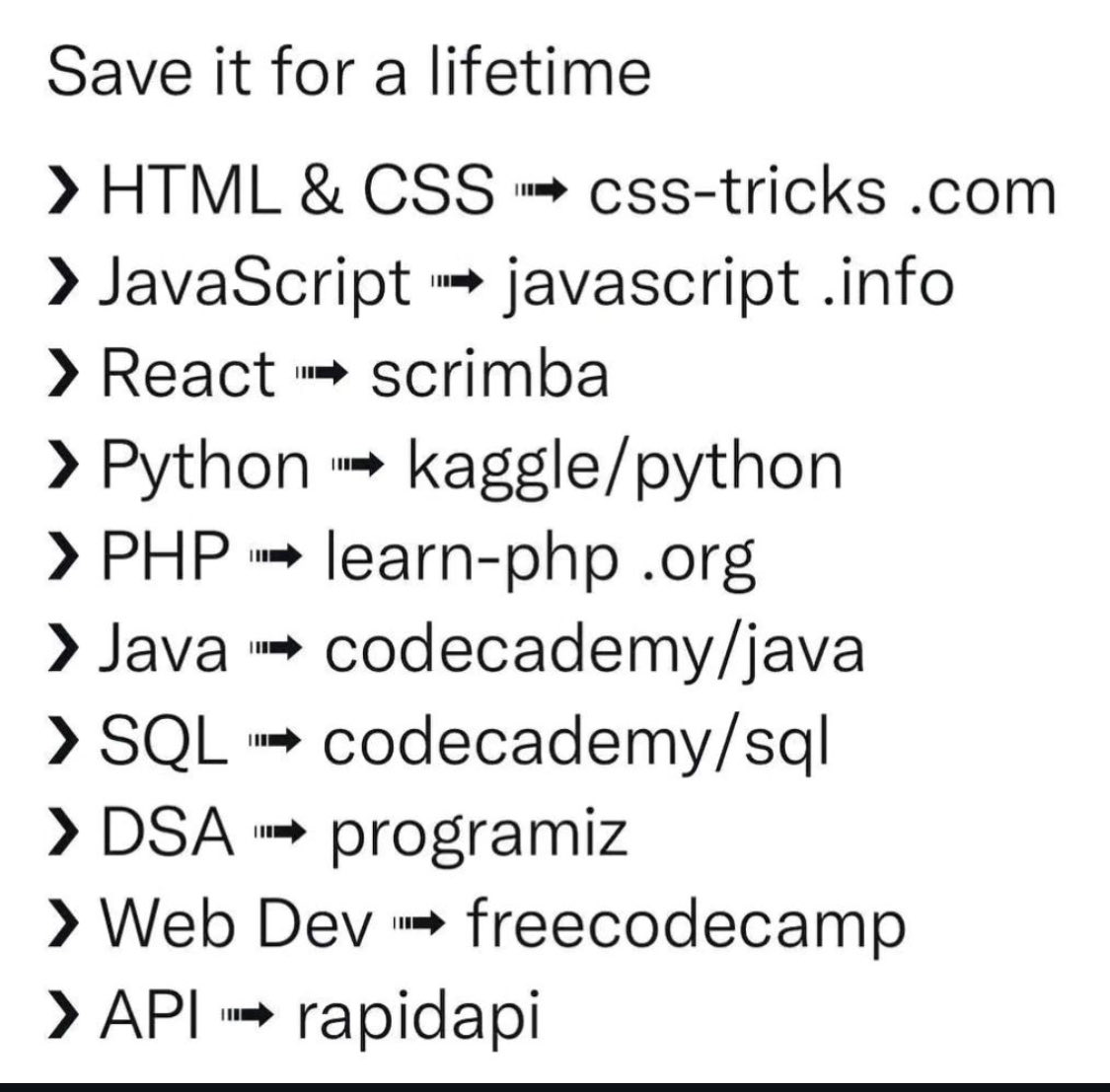 You might need this…