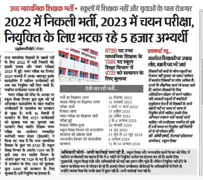 मुख्यमंत्री जी उच्च माध्यमिक शिक्षक भर्ती 2023 के मेरिट होल्डर अभ्यर्थियों को 15 अगस्त से पूर्व में नियुक्ति पत्र प्रदान करे यह बहनों और भैया  सभी के लिए  उपहार होगो  
अत्यंत आभार होगा ।
<a href="/DrMohanYadav51/">Dr Mohan Yadav</a> 
<a href="/schooledump/">School Education Department, MP</a>
<a href="/CMMadhyaPradesh/">Chief Minister, MP</a> 
<a href="/PMOIndia/">PMO India</a>  
<a href="/udaypratapmp/">Uday Pratap Singh</a>