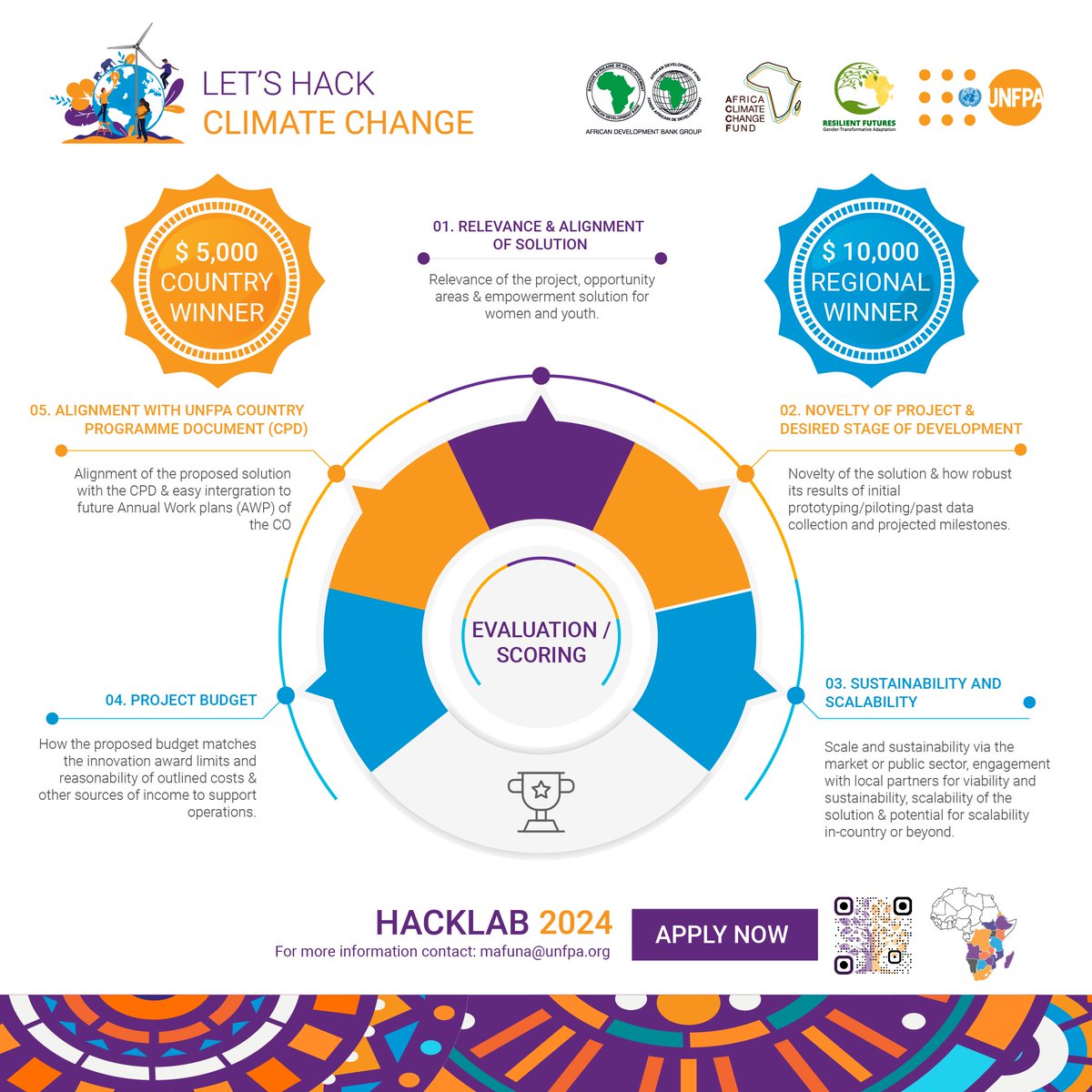 From creativity to impact, your ideas will be put to the test. 

Are you up for the challenge? 

The call for applications is still on. Submit your application here: unf.pa/46rKUu7  

#HackChange #YouthOpportunity